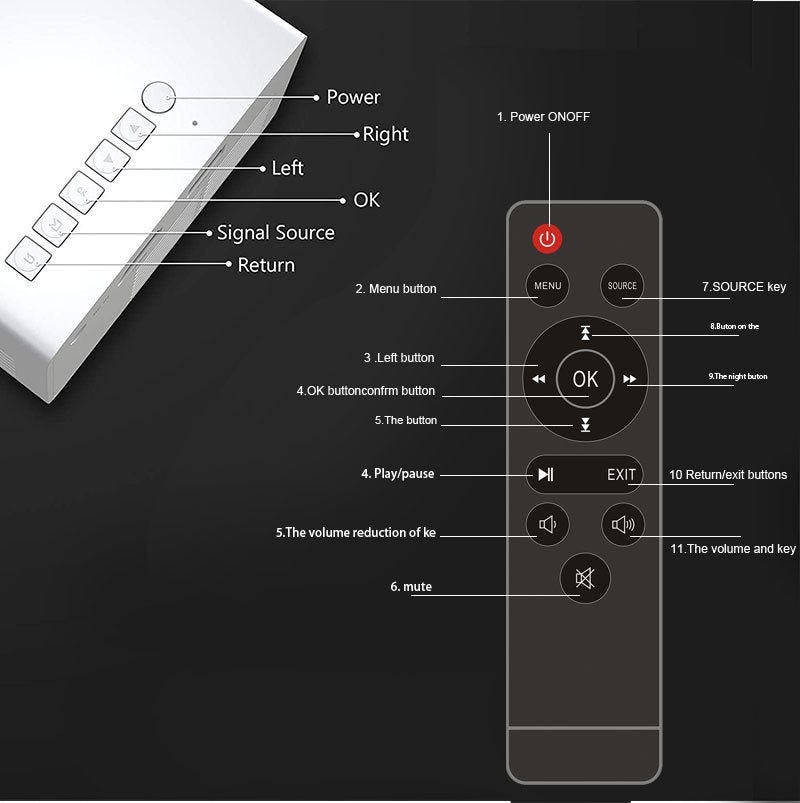 Mini Projector Portable