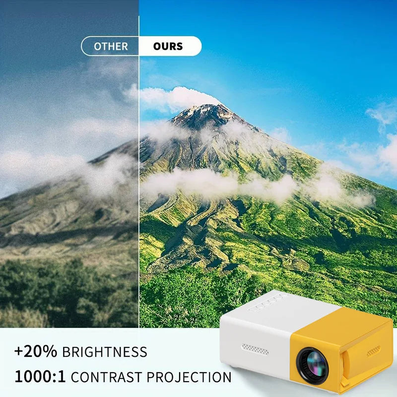 Mini Projector Portable