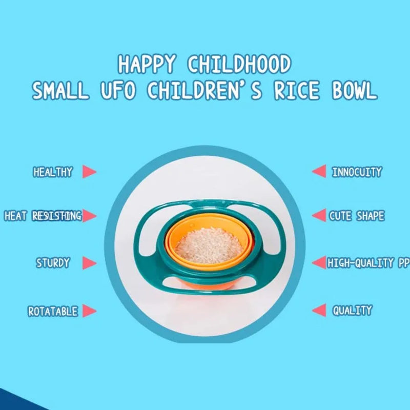 360° Kids Plate