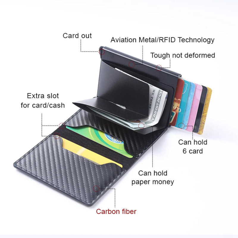 Anti-Theft RFID Wallet