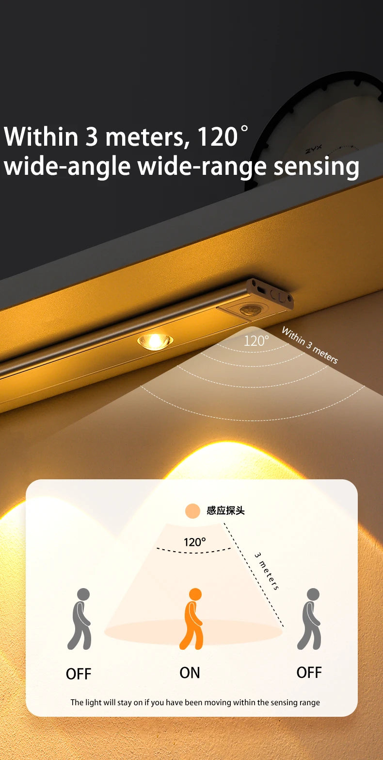 LumiTrack™ LED Motion Sensor Cabinet Light